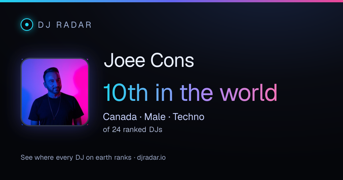 Shareable card: Joee Cons 10th