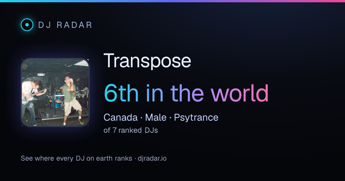 Shareable card: Transpose 6th