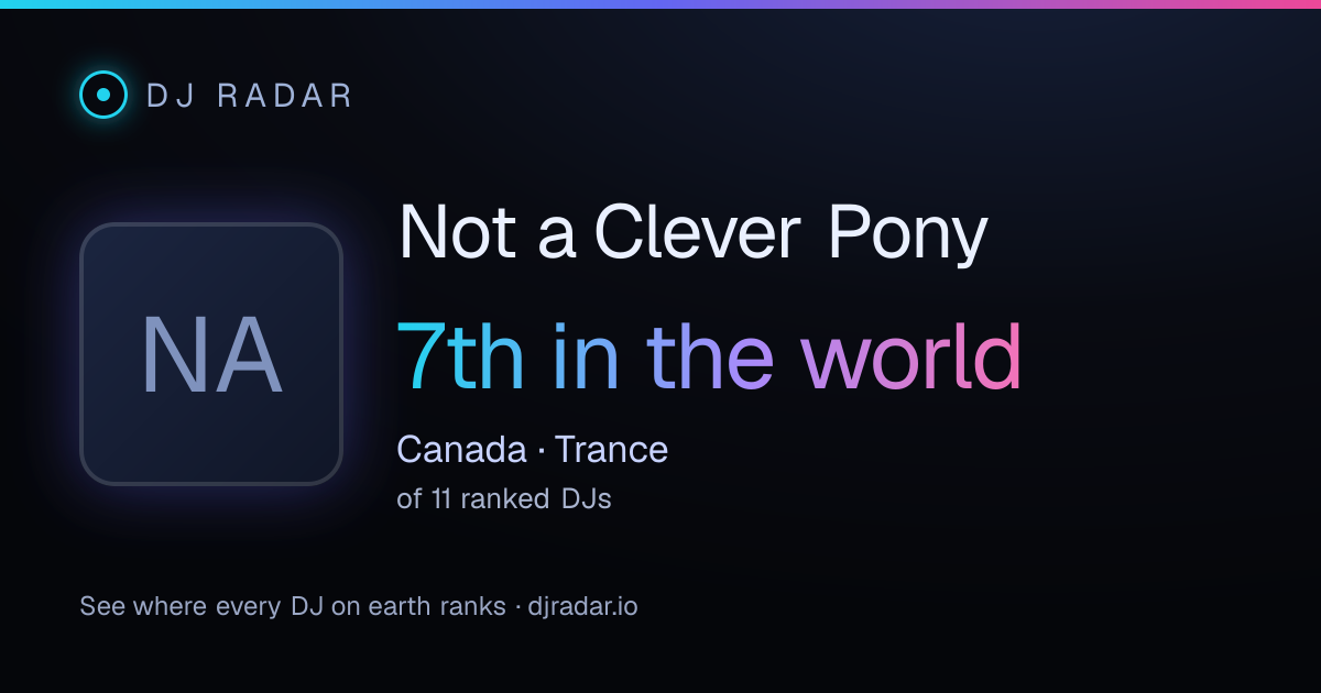 Shareable card: Not a Clever Pony 7th