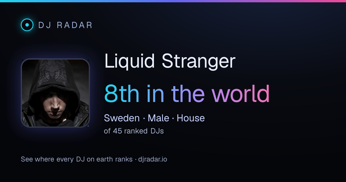 Shareable card: Liquid Stranger 8th