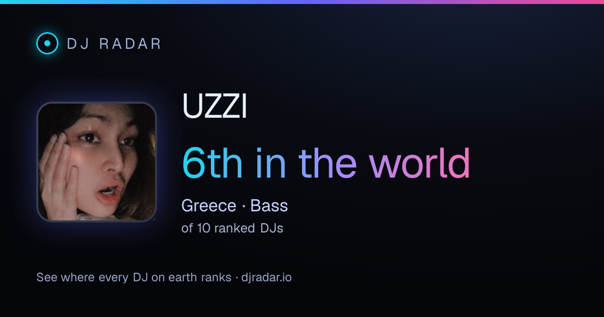 Shareable card: UZZI 6th