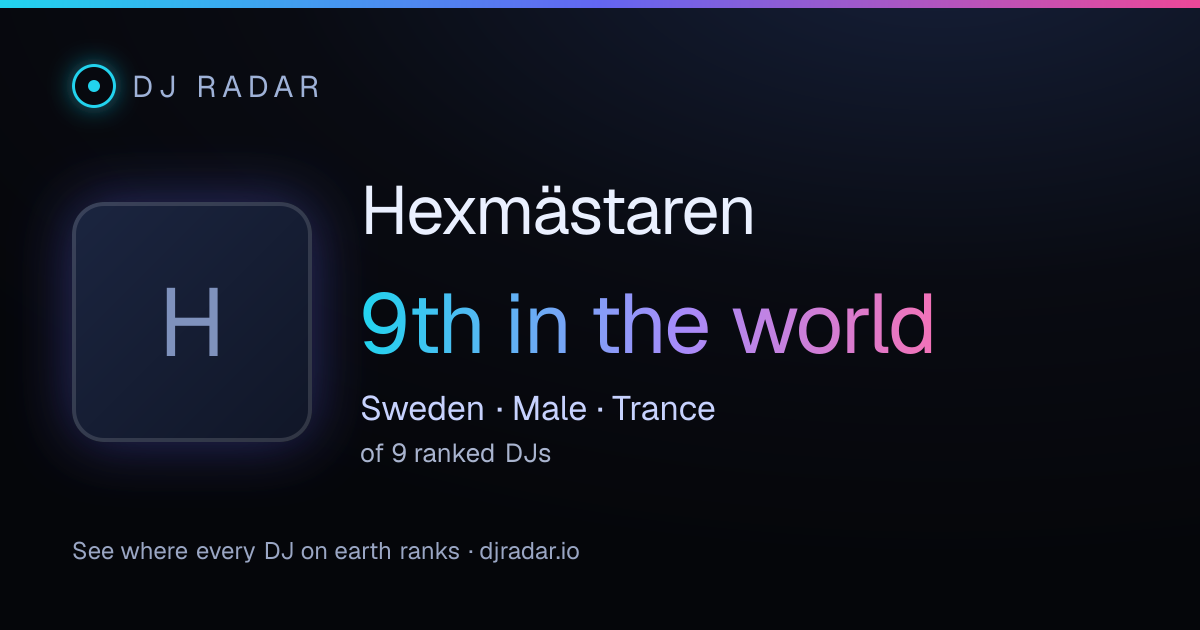 Shareable card: Hexmästaren 9th