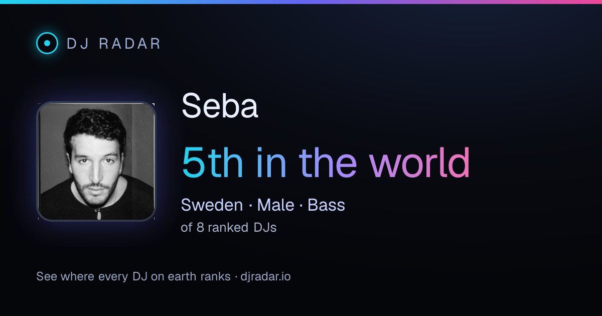 Shareable card: Seba 5th