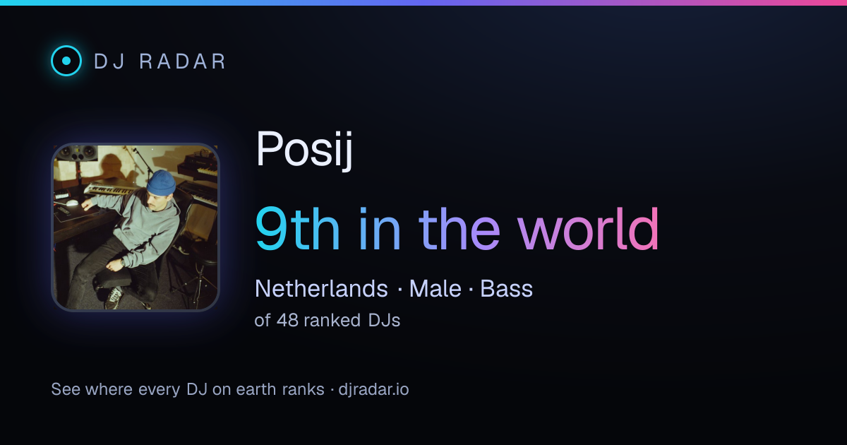 Shareable card: Posij 9th