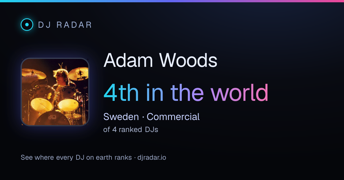 Shareable card: Adam Woods 4th