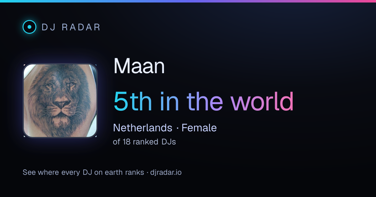 Shareable card: Maan 5th
