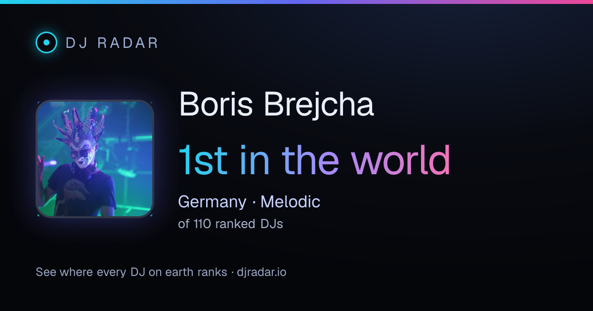 Shareable card: Boris Brejcha 1st