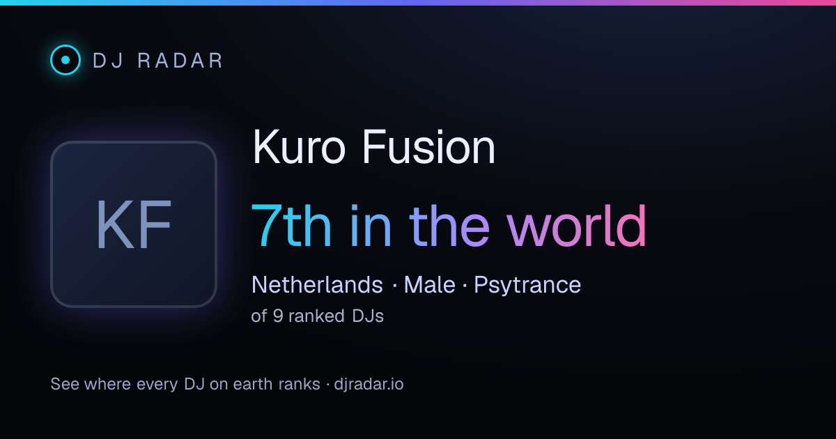 Shareable card: Kuro Fusion 7th