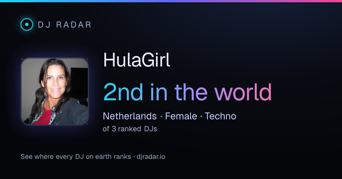 Shareable card: HulaGirl 2nd