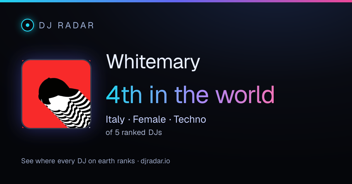 Shareable card: Whitemary 4th
