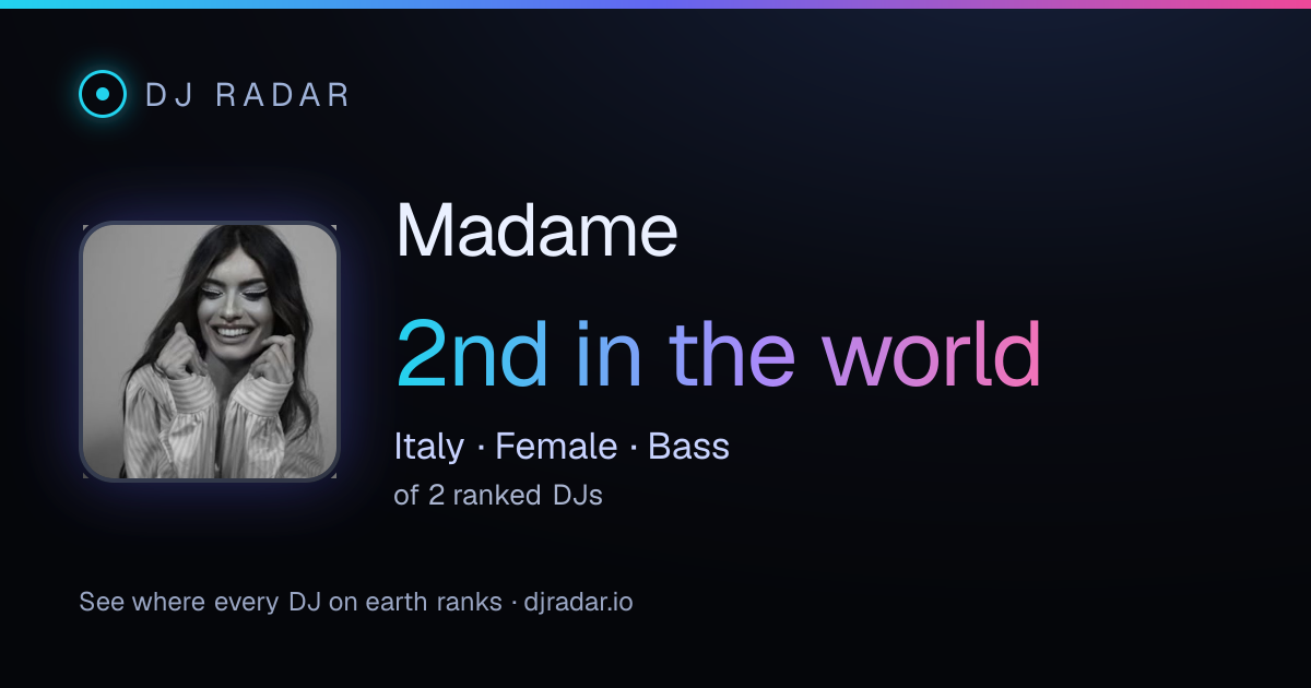 Shareable card: Madame 2nd