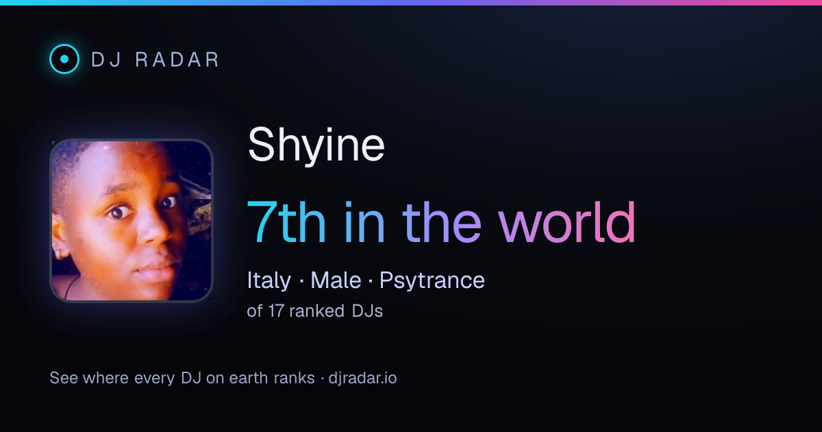 Shareable card: Shyine 7th