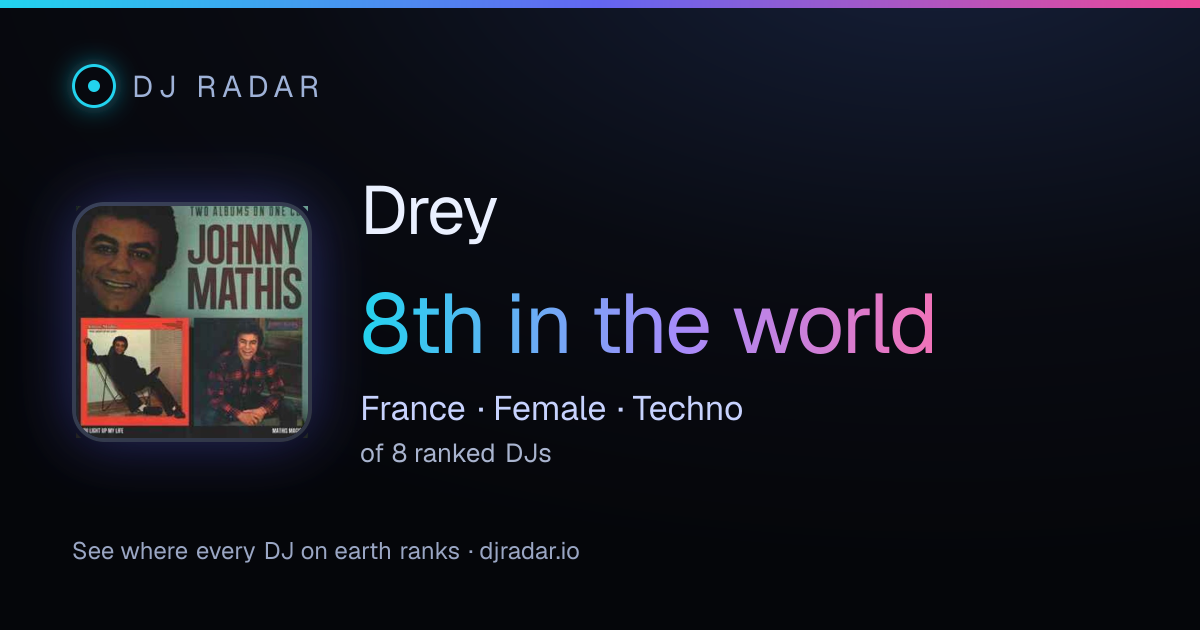 Shareable card: Drey 8th