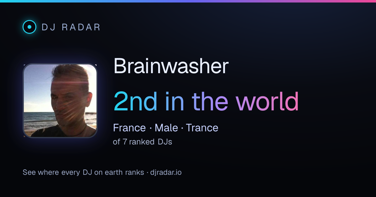 Shareable card: Brainwasher 2nd