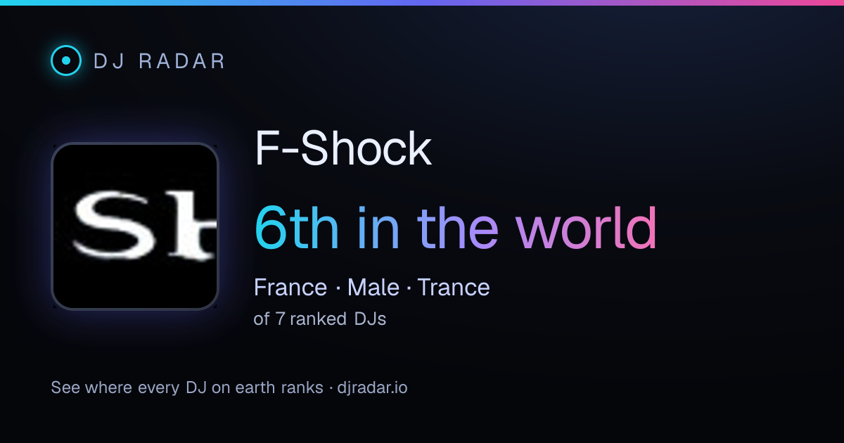 Shareable card: F-Shock 6th
