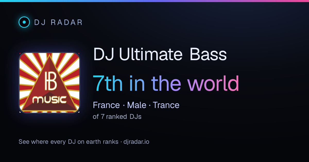 Shareable card: DJ Ultimate Bass 7th
