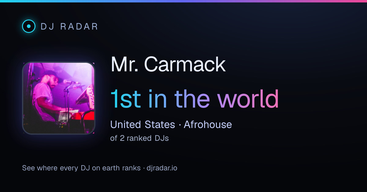 Shareable card: Mr. Carmack 1st
