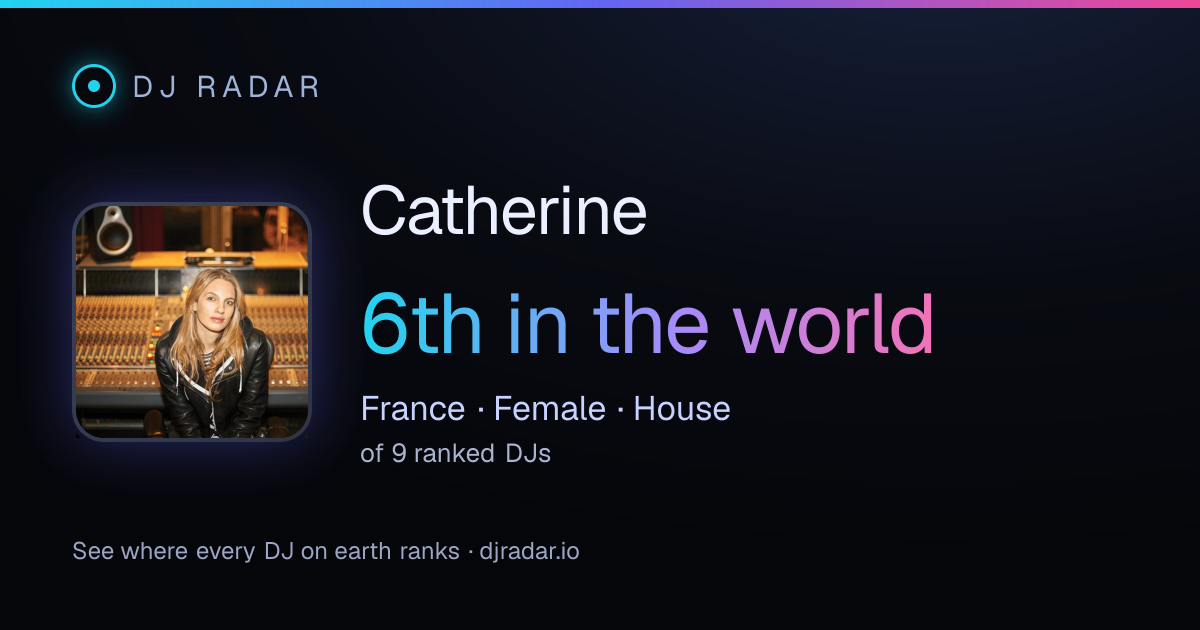 Shareable card: Catherine 6th