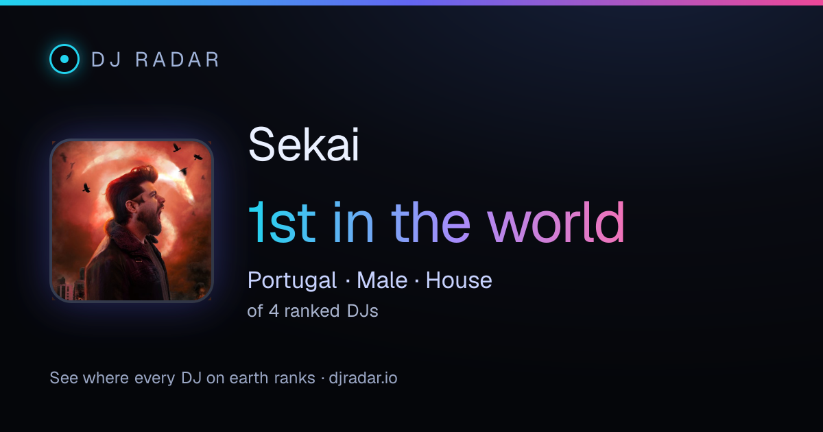Shareable card: Sekai 1st
