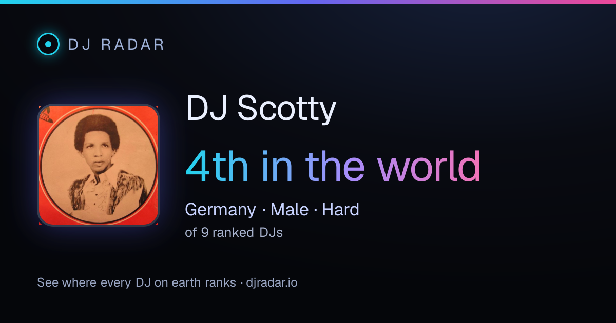 Shareable card: DJ Scotty 4th