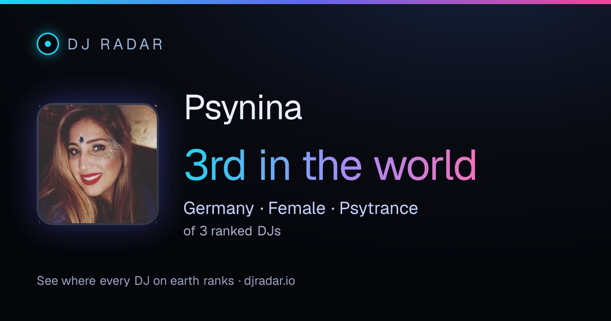 Shareable card: Psynina 3rd