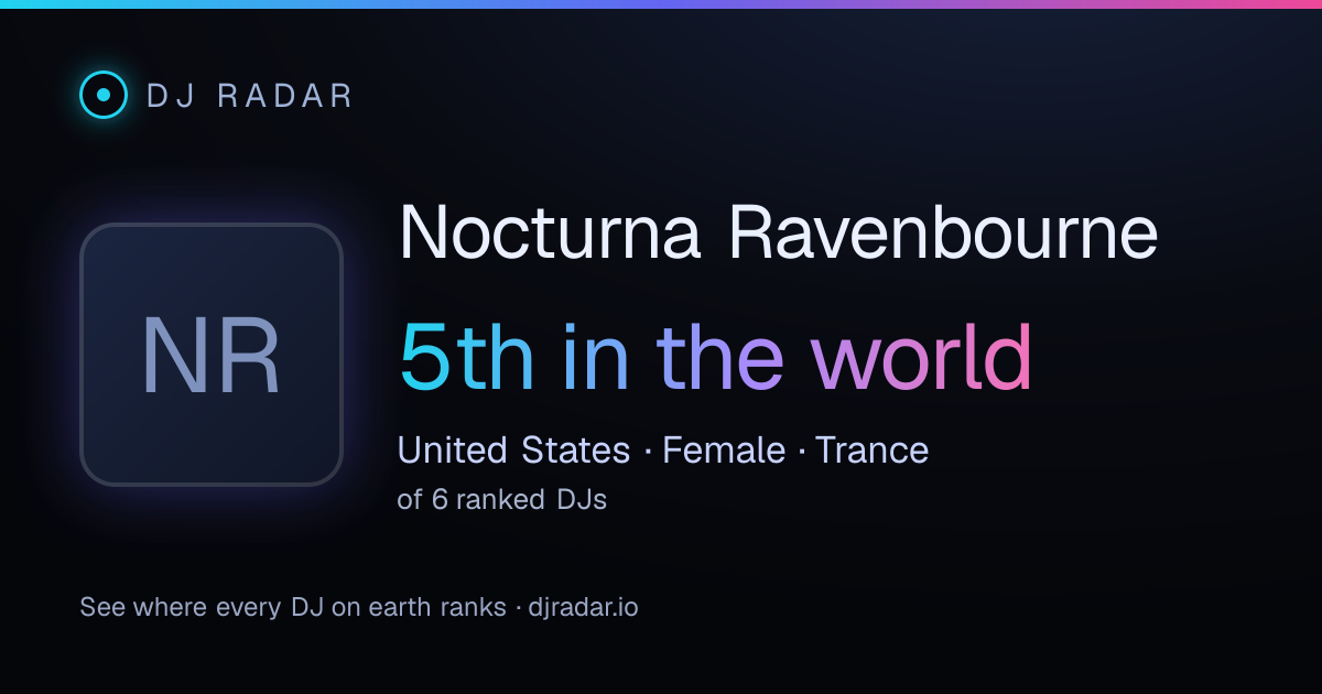 Shareable card: Nocturna Ravenbourne 5th