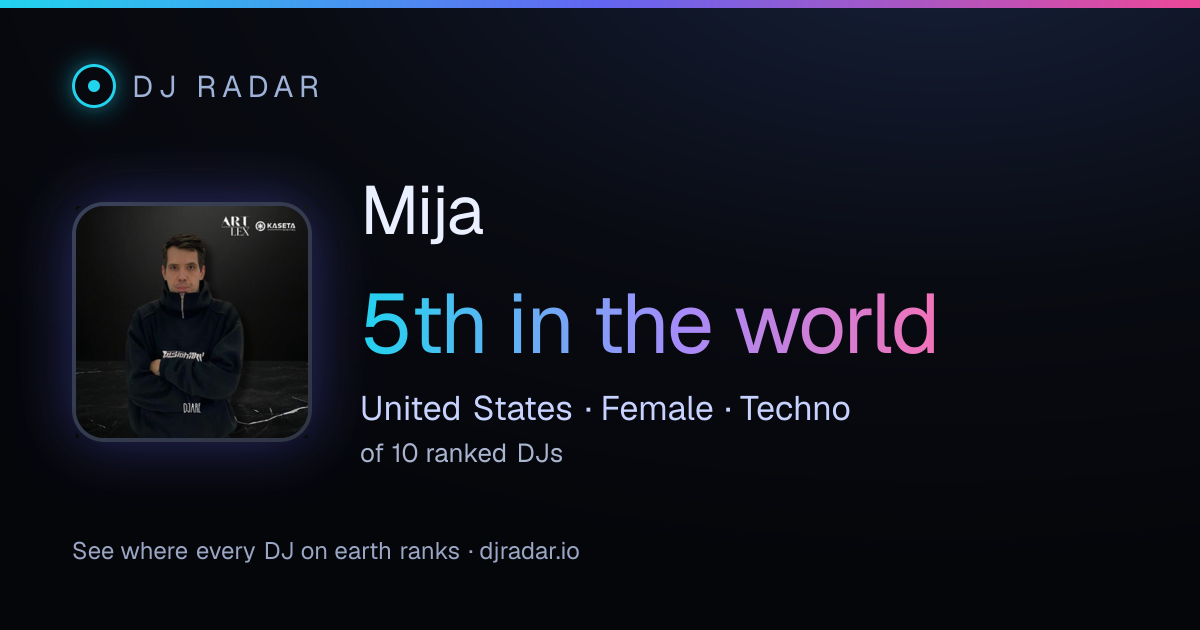 Shareable card: Mija 5th