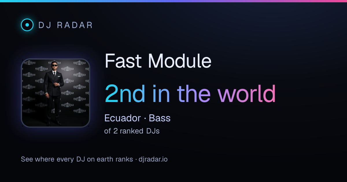 Shareable card: Fast Module 2nd