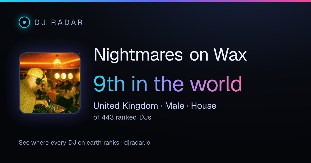 Shareable card: Nightmares on Wax 9th
