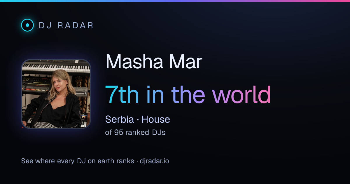 Shareable card: Masha Mar 7th