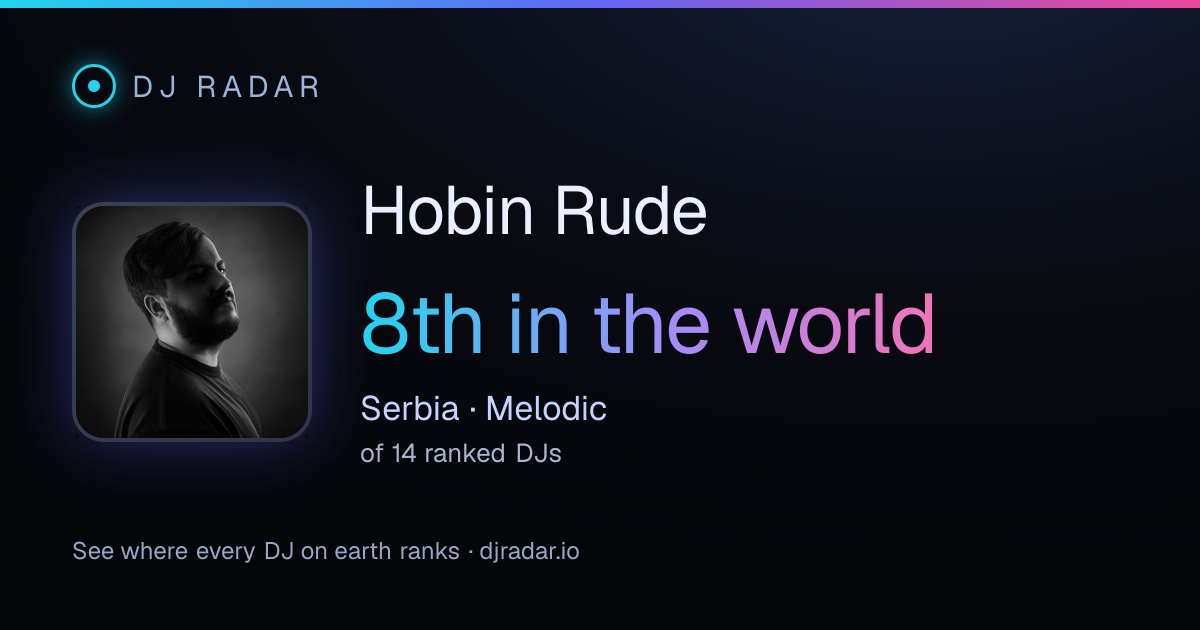 Shareable card: Hobin Rude 8th