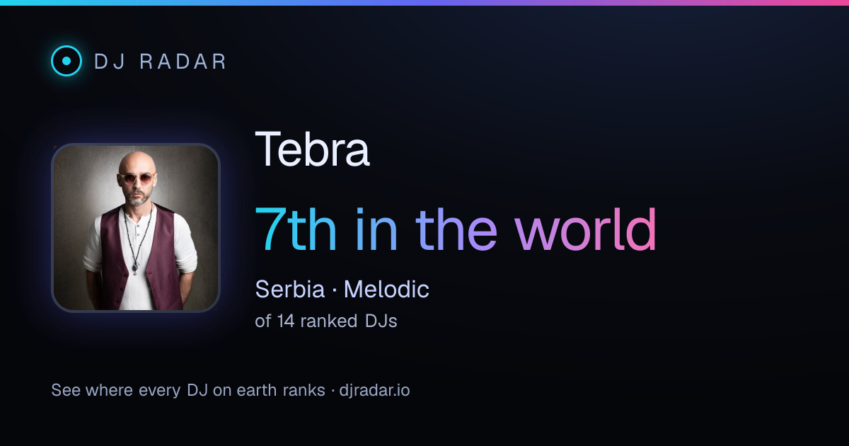 Shareable card: Tebra 7th