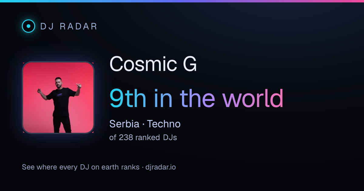 Shareable card: Cosmic G 9th