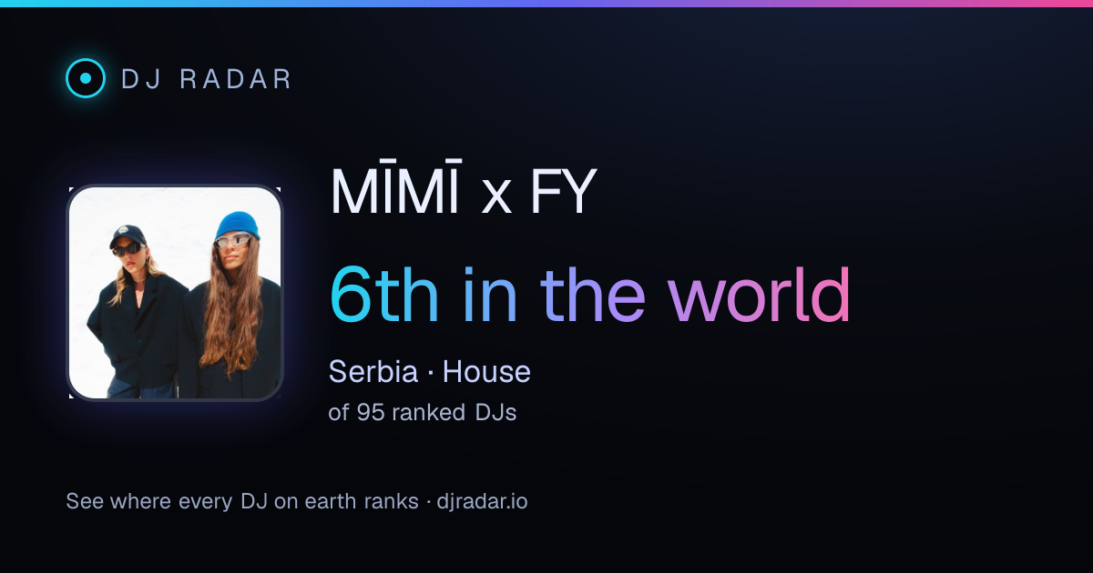 Shareable card: MĪMĪ x FY 6th