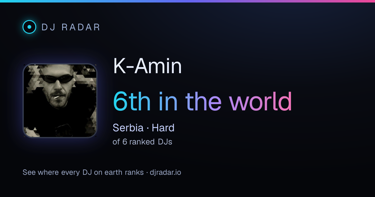 Shareable card: K-Amin 6th