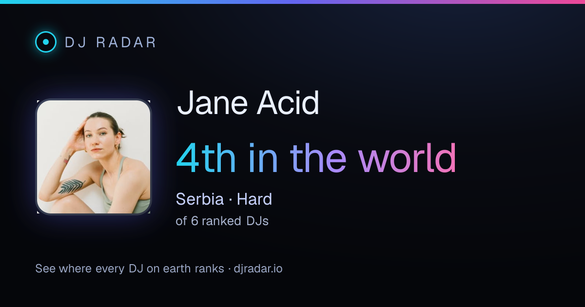 Shareable card: Jane Acid 4th