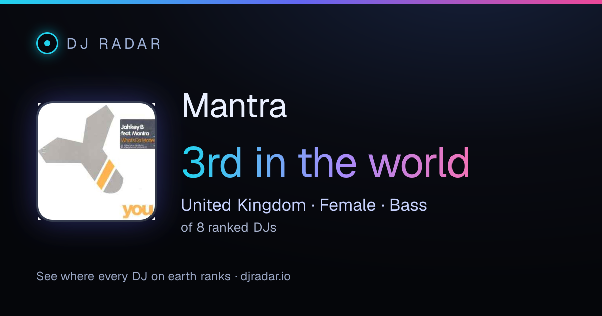 Shareable card: Mantra 3rd