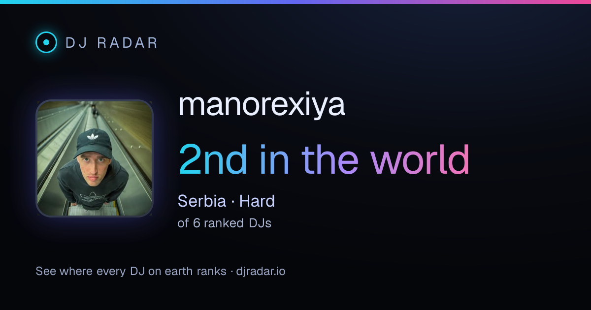 Shareable card: manorexiya 2nd