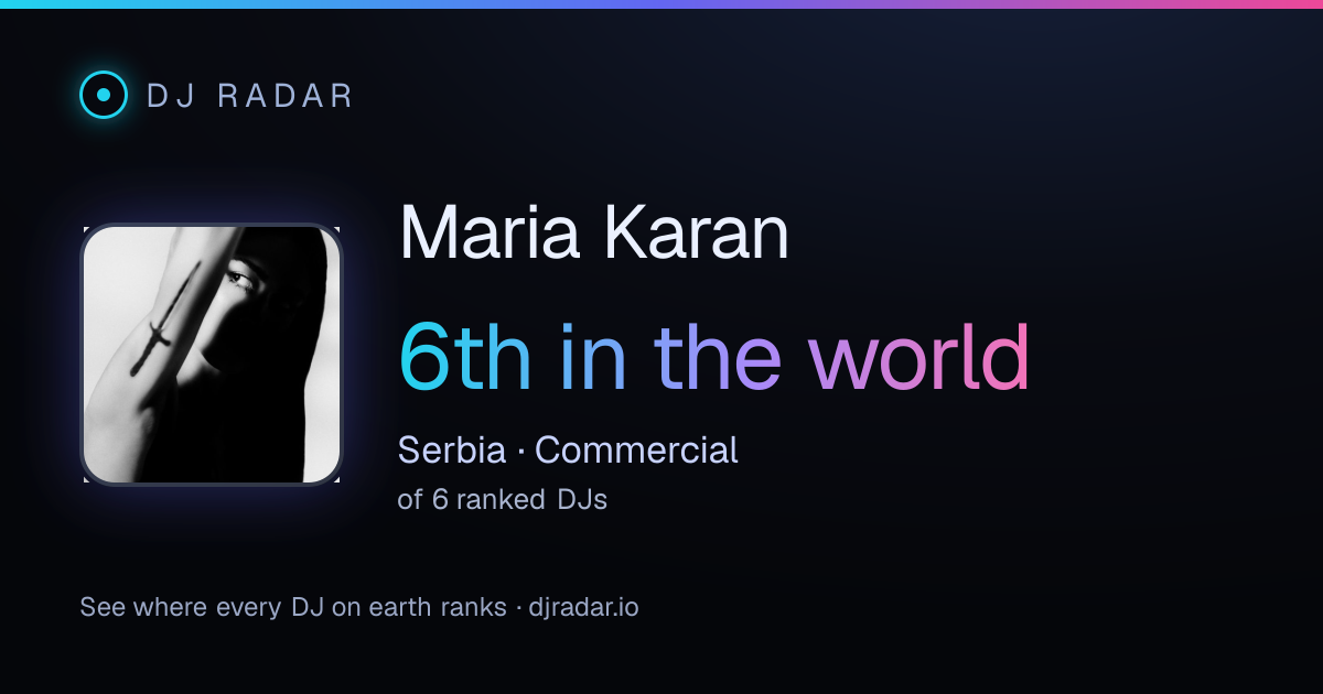 Shareable card: Maria Karan 6th