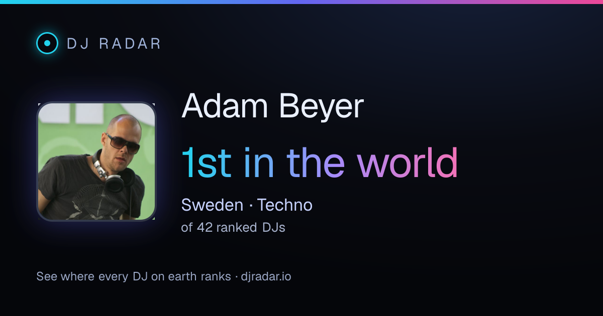 Shareable card: Adam Beyer 1st