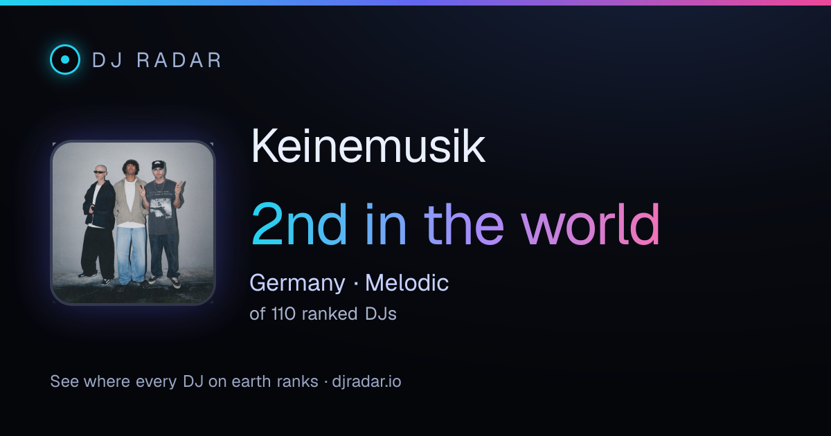Shareable card: Keinemusik 2nd