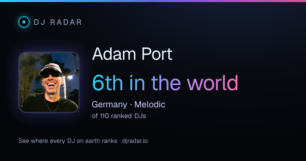 Shareable card: Adam Port 6th