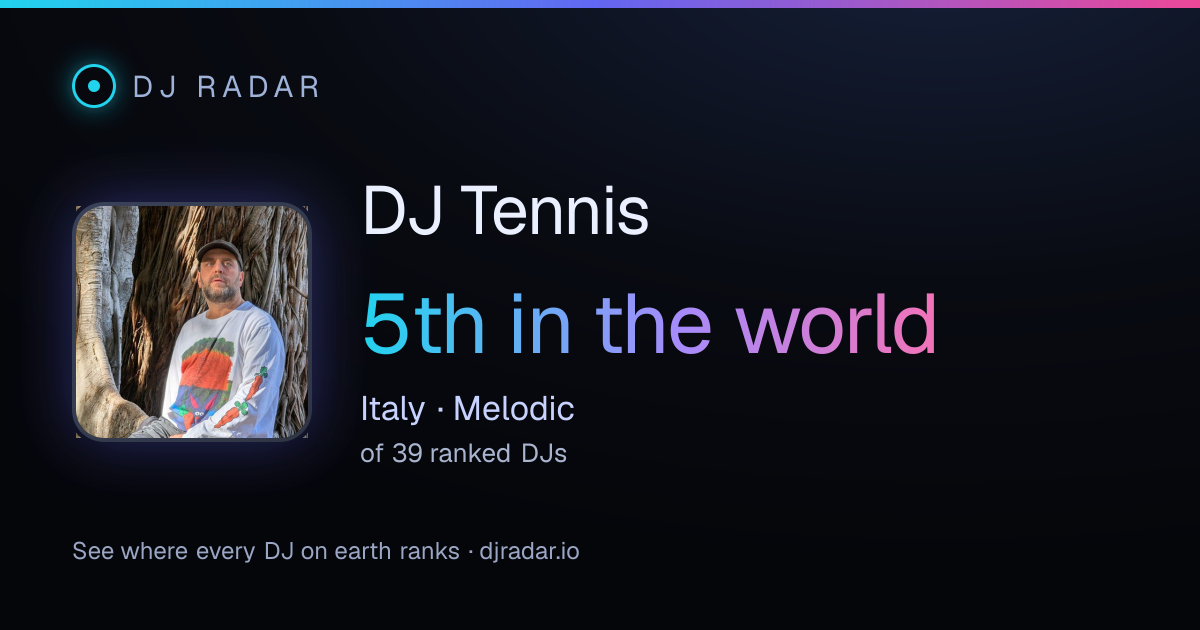 Shareable card: DJ Tennis 5th