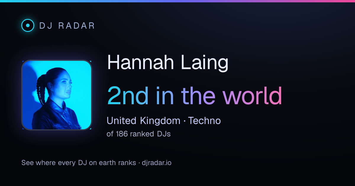 Shareable card: Hannah Laing 2nd