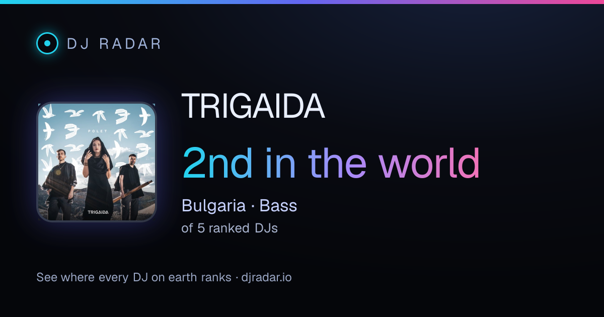 Shareable card: TRIGAIDA 2nd