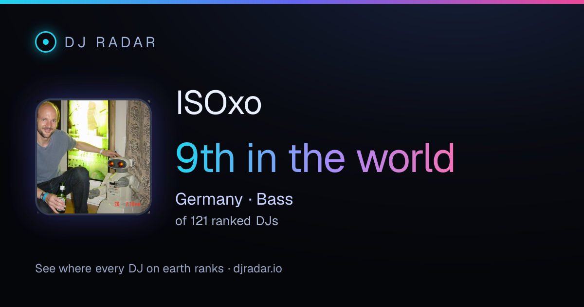 Shareable card: ISOxo 9th