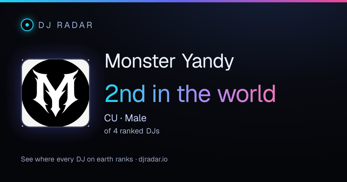 Shareable card: Monster Yandy 2nd