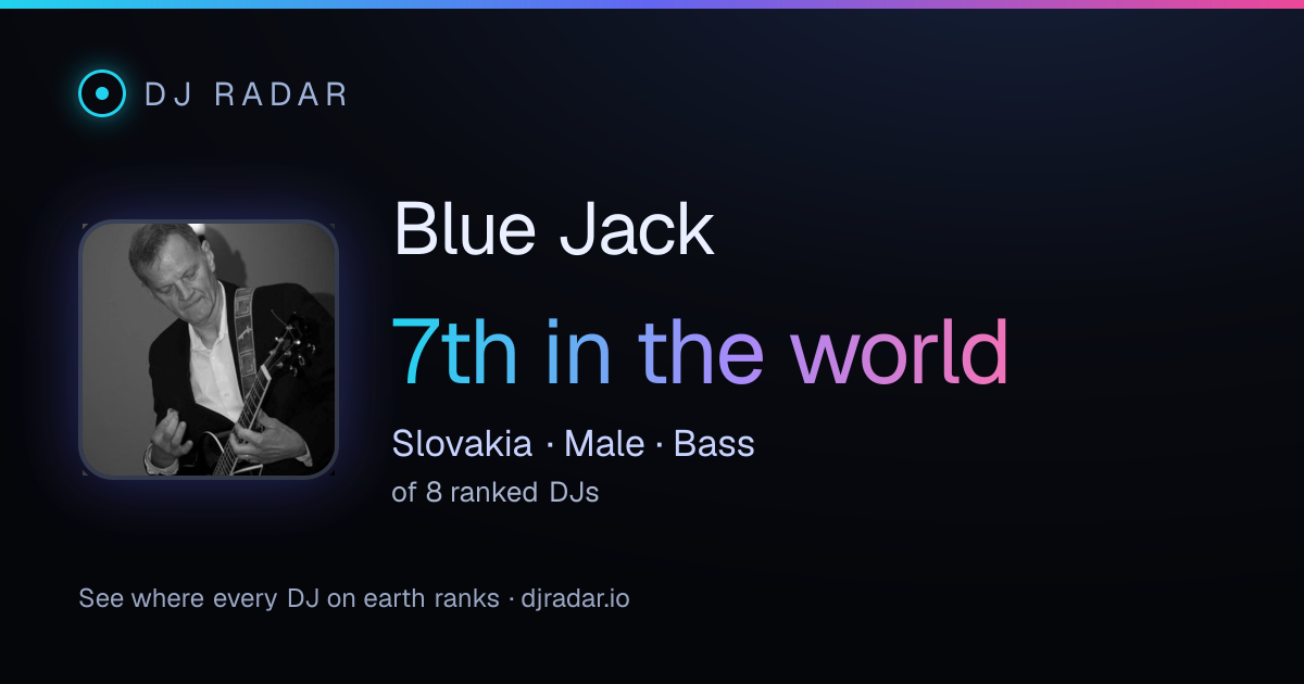 Shareable card: Blue Jack 7th
