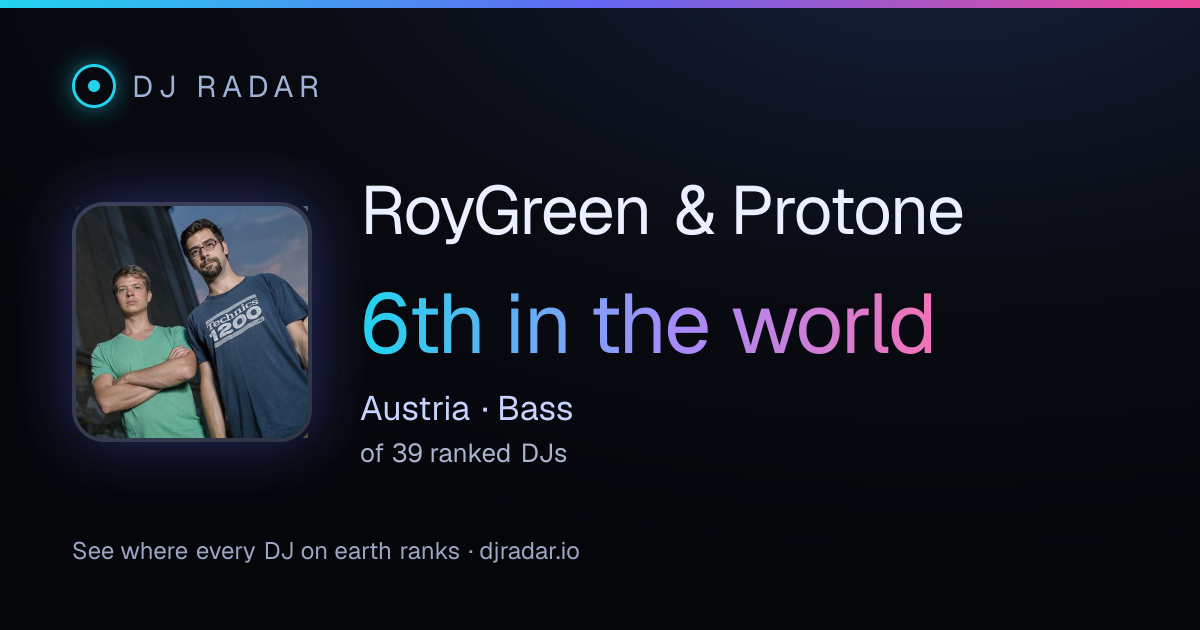 Shareable card: RoyGreen & Protone 6th