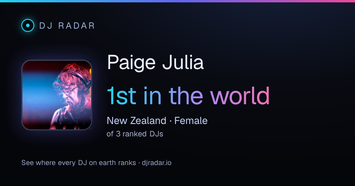 Shareable card: Paige Julia 1st